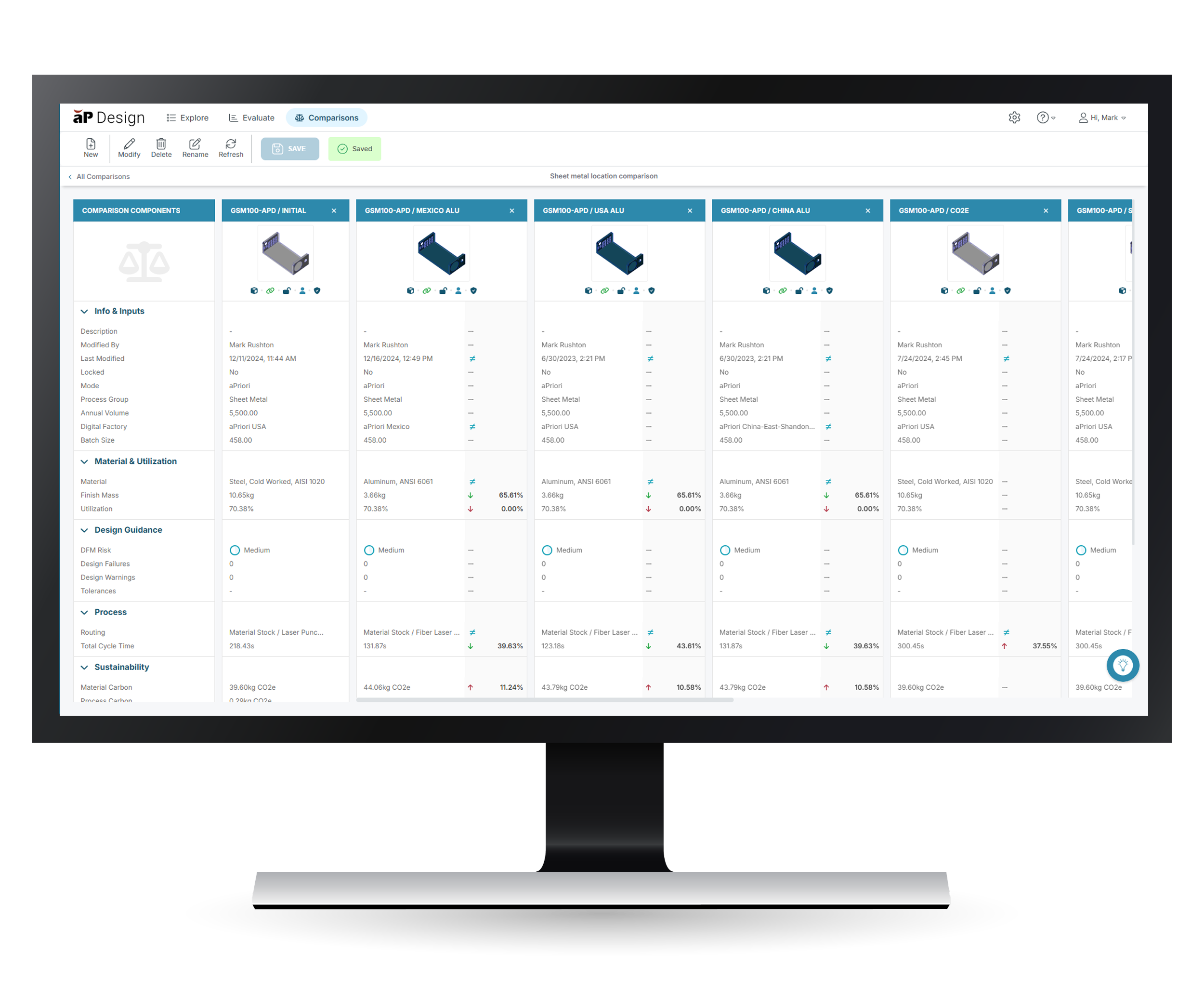 So funktioniert aP Design 3